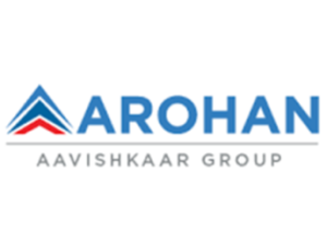 Read more about the article Arohan financial Services Ltd; Research Report
