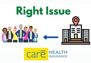 Care Health Insurance Rights Issue
